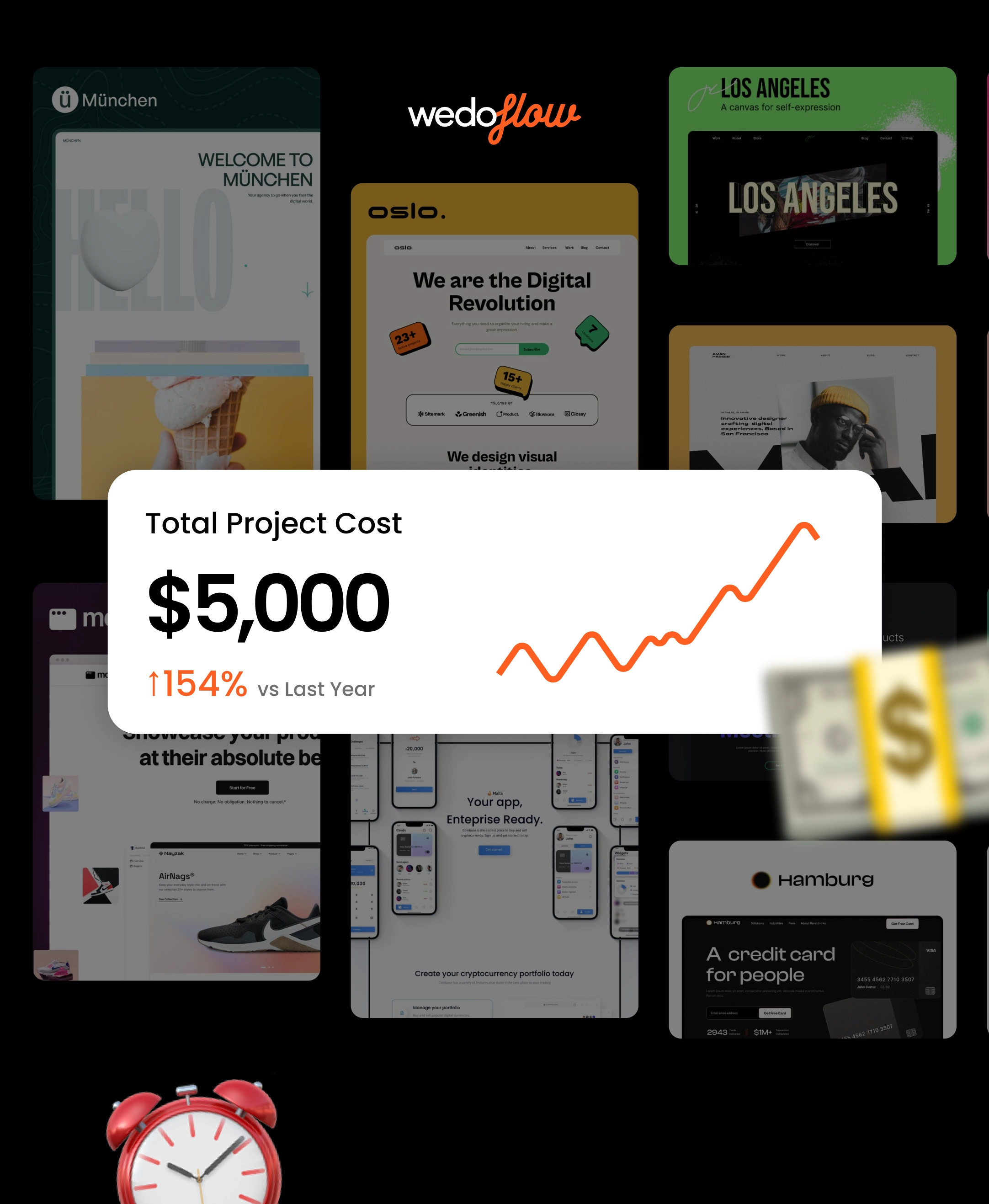 How to Charge $5K for a Website While Your Costs Stay Under $1K