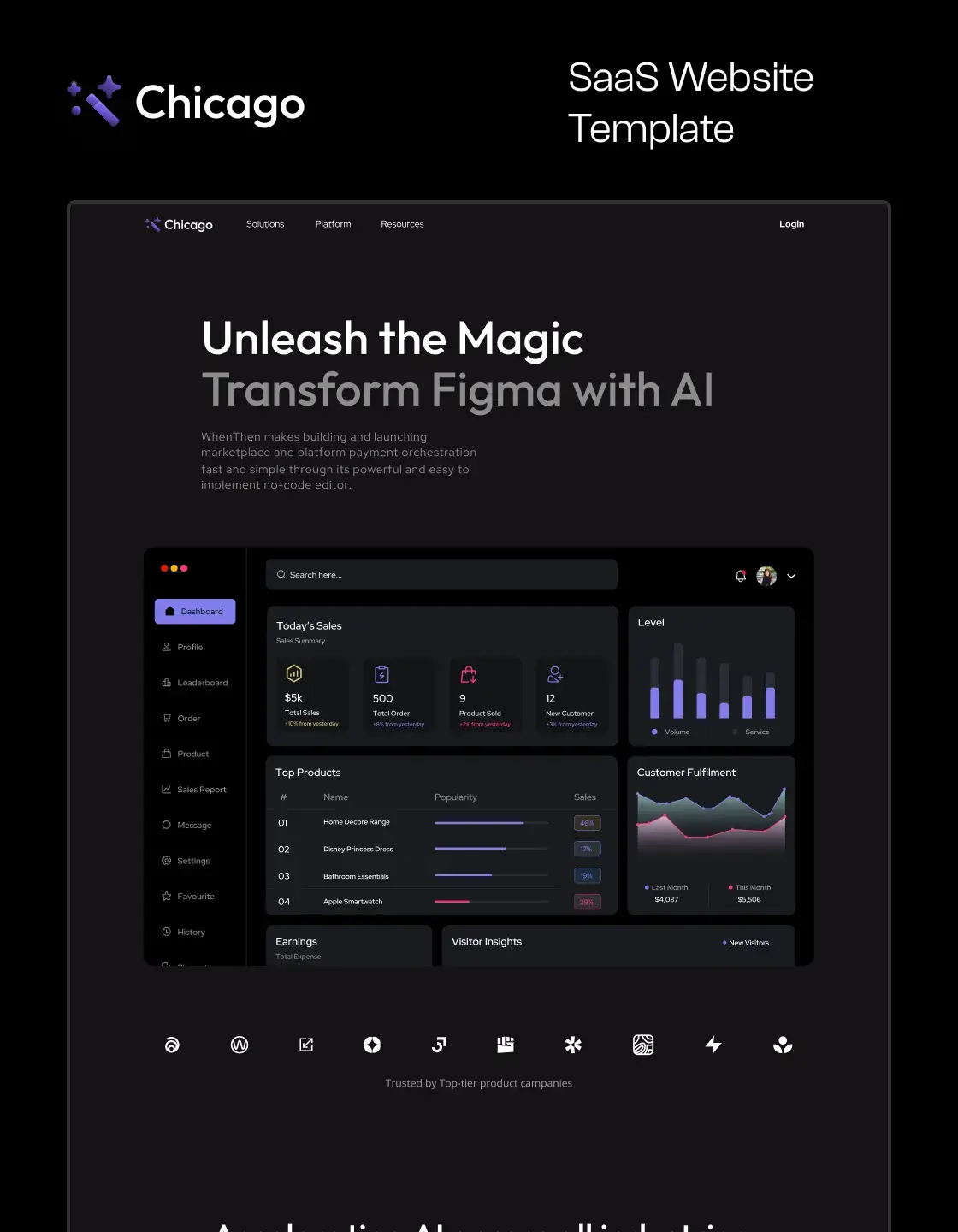 Webflow template for SaaS, designed in dark theme, made in Webflow
