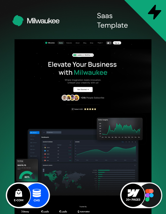 Webflow SaaS template – Milwaukee. Responsive Webflow SaaS template.