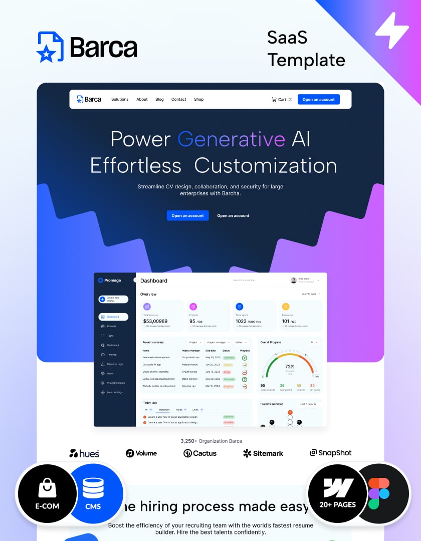 Premium Webflow SaaS template. Professional design, made in Webflow