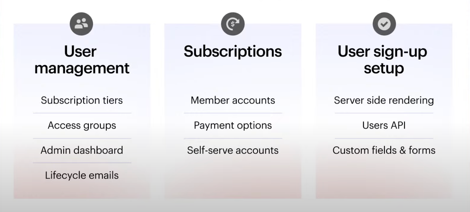 Webflow memberrship features 