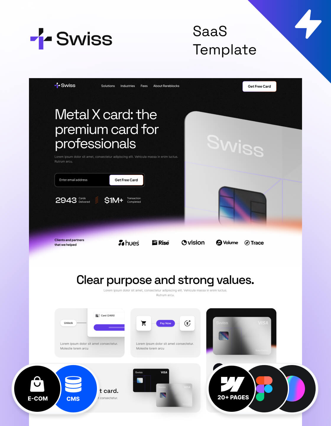 Webflow Finance template designed for businesses and startups. Made in Webflow