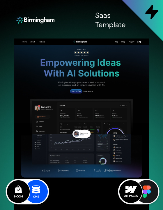 Creative Webflow CMS template for SaaS agencies – Birmingham