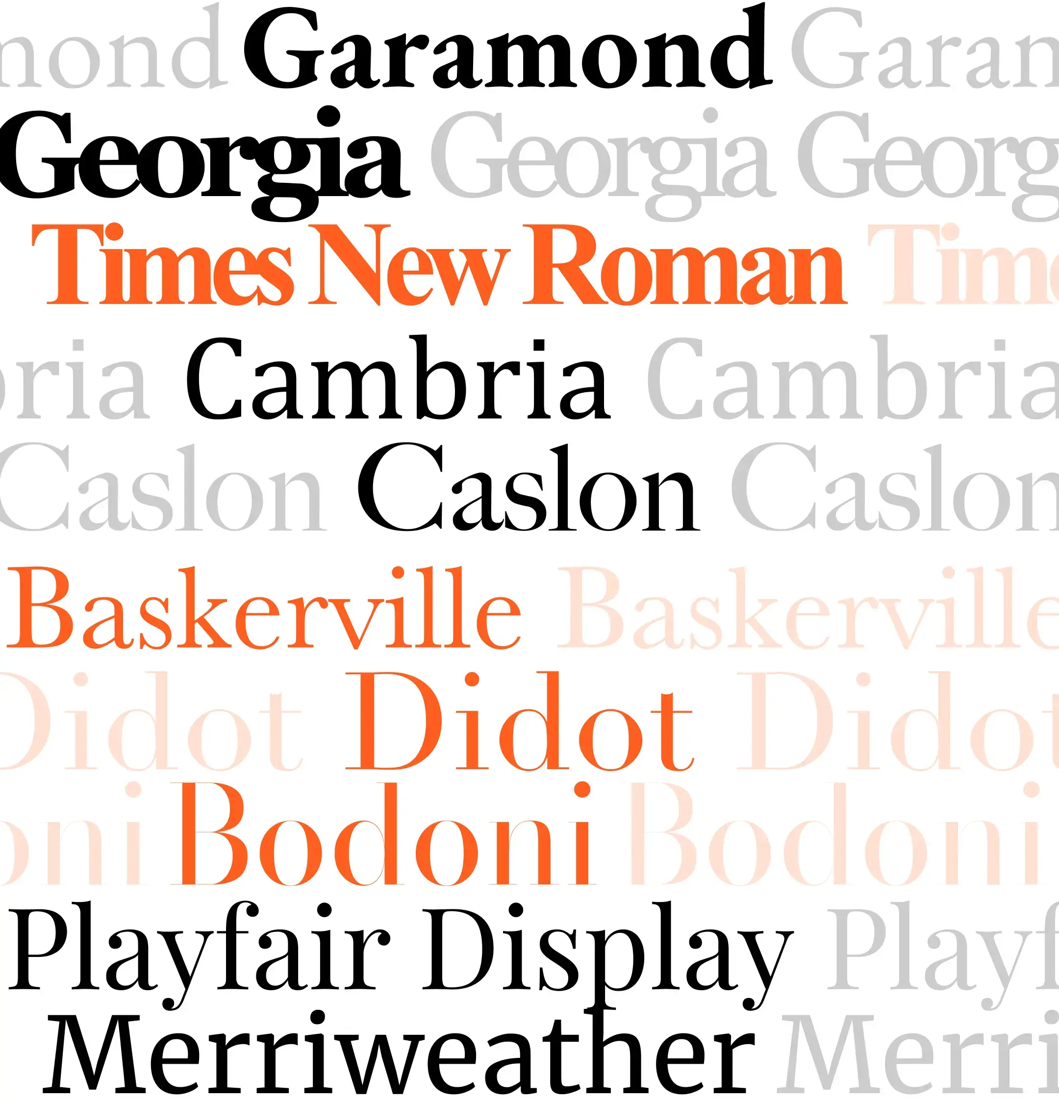 A showcase of the best 10 serif fonts including Garamond, Georgia, Times New Roman, Cambria, etc., all of them in one place in different colors
